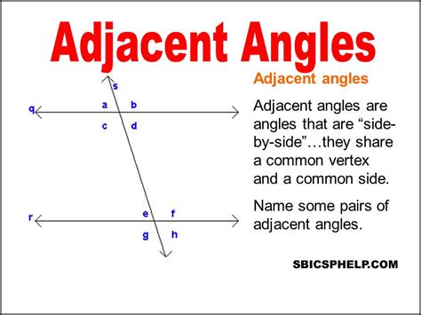 Adjacent Angles | Point of Intersection and Vertically Opposite Angles