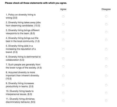 Thurstone Scale: Definition, Survey Questions with Examples | QuestionPro