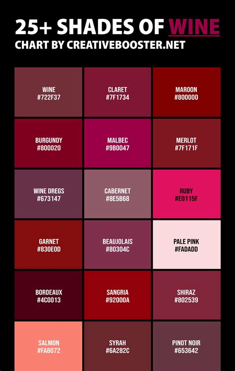 25+ Shades of Wine Color (Names, HEX, RGB & CMYK Codes) – CreativeBooster