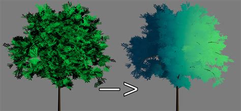 Building a Fancy Stylized Tree Shader in Blender 3.2 - BlenderNation