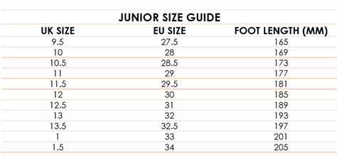 Kids Shoe Size Chart Shoe Chart Shoes Children European Sizes Converter ...