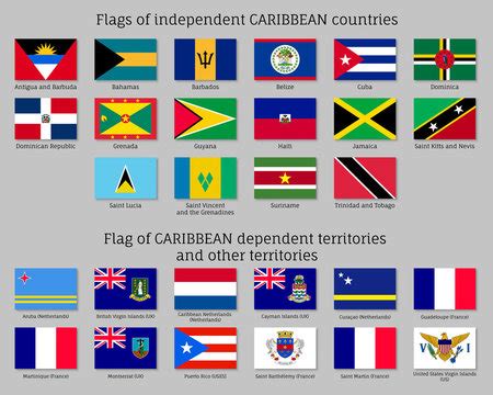 Flags Of Caribbean Countries