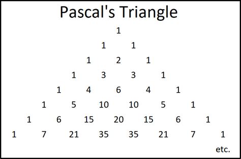 Pascal's Triangle