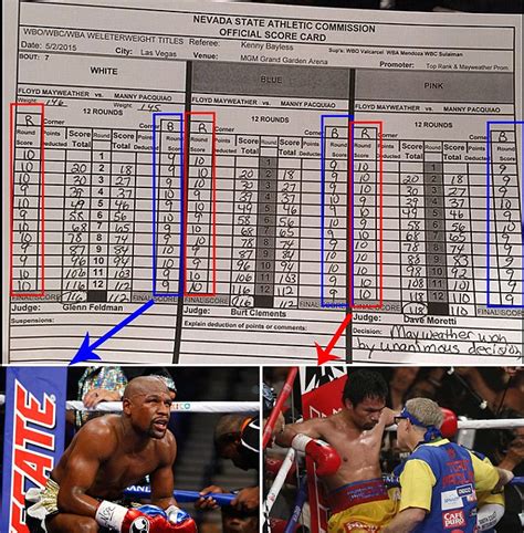 Conspiracy or accident? Floyd Mayweather and Manny Pacquiao were marked ...