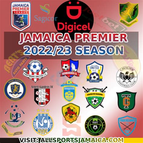 JPL-Jamaica Premier League Table 2022 - 2023 - All Sports Jamaica