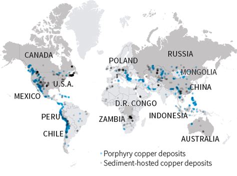 Copper at a glance