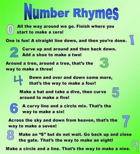 Learning and Teaching for Life: Number Rhymes