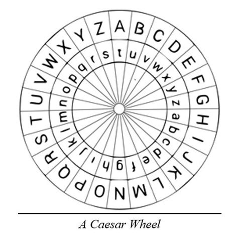 Caesar Cipher Decoder (online tool) | Boxentriq | Caesar cipher ...