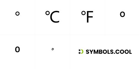 Degree Symbol (°) Copy and Paste