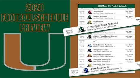 Miami Hurricanes Football Schedule 2022