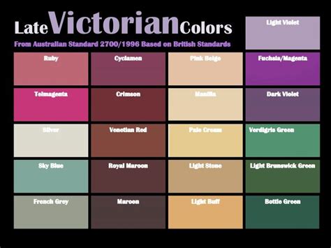 Color pallet | Victorian colors, Victorian house colors, Victorian interior