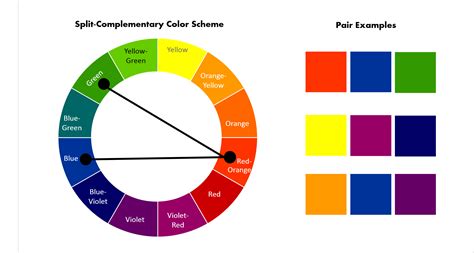 Complementary color clipart 20 free Cliparts | Download images on ...