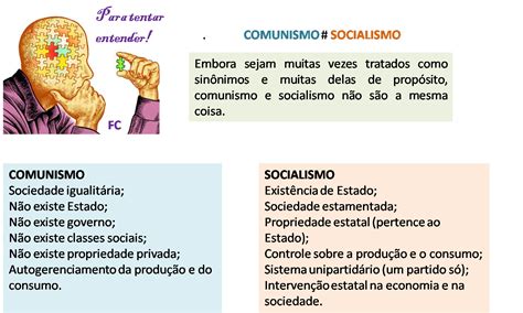 Diferenca Entre Comunismo E Socialismo | Hot Sex Picture