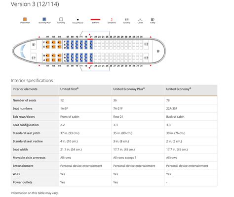 Airbus A319 Seating Chart United | Cabinets Matttroy