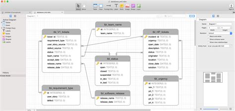 Database Er Diagram Tool For Mac Sqlite - rrlasopa