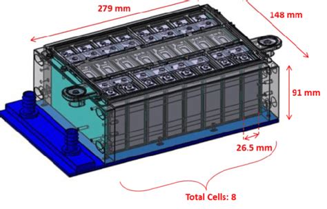 present the battery module with key dimensions. For this investigation ...