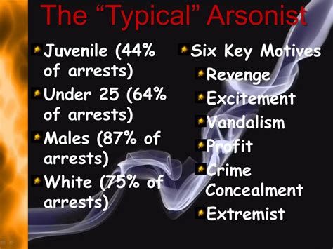 PPT - Arson motive PowerPoint Presentation, free download - ID:5221509