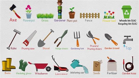 Gardening Tools | List of Garden Tools in English - YouTube