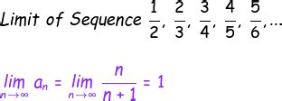 Convergent Sequence | Definition, Use & Examples - Lesson | Study.com