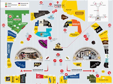 DOH: New Doha Airport Guide - Terminal map, airport guide, lounges ...