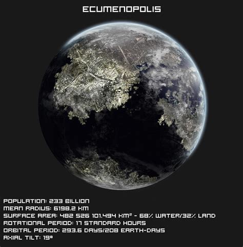 Worlds of the Empire: Ecumenopolis by ART5EC on DeviantArt