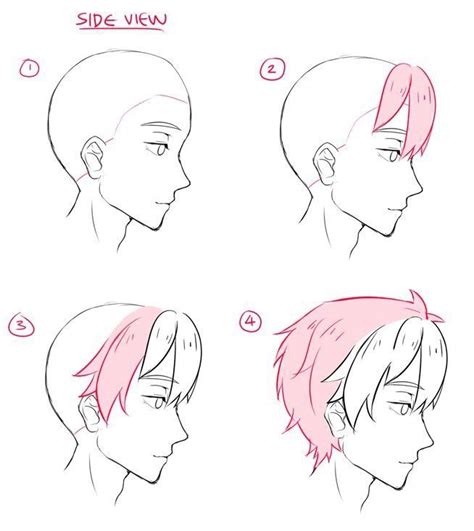 Side view hair reference | Anime drawings tutorials, Drawing tutorial ...