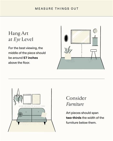 How to Arrange Wall Art: The Complete Art Placement Guide | The Study