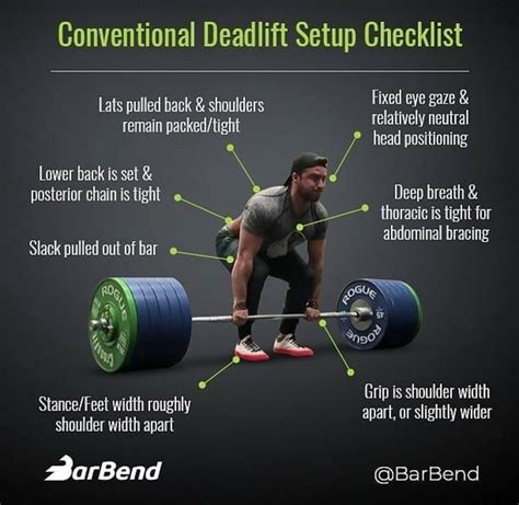 Conventional deadlift set up. Make sure you focus on these things ...