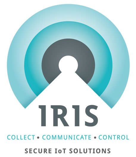 IRIS_logo-with-text - IRIS IoT