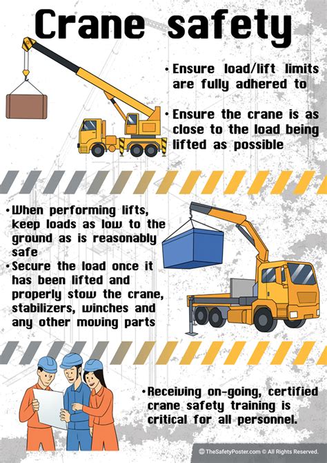 Crane safety | Crane safety | Safety poster | Crane lifting | Safety ...