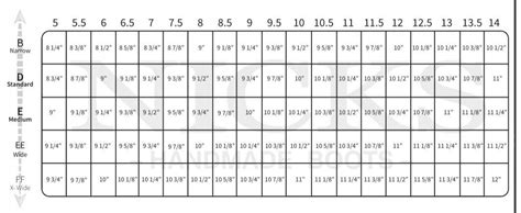 Sizing chart question. : r/NicksHandmadeBoots