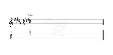 How To Play Adim or A-Diminished Chord On Guitar – Learnmusicproduction.in