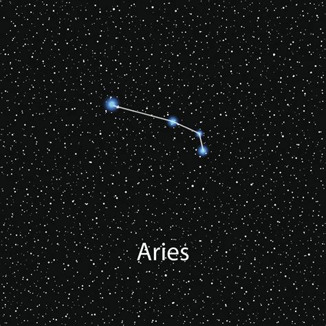 Facts About the Constellation Aries | Aries star sign, Aries ...