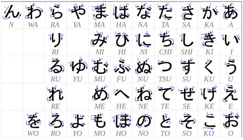 Basic-Hiragana-Stroke-Order | Japanese Tactics