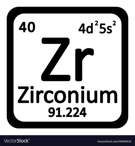 Periodic Table Zirconium Element - Periodic Table Timeline