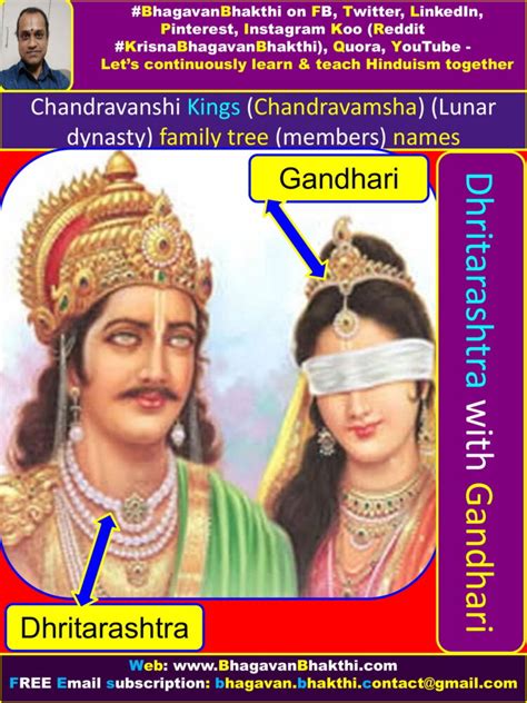 Chandravanshi Kings (Chandravamsha) (Lunar dynasty) family tree ...