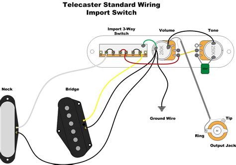 2 Pickup Teles - Phostenix Wiring Diagrams | Telecaster, Archtop guitar ...