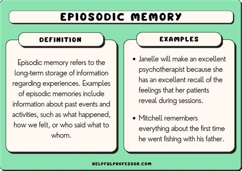 15 Episodic Memory Examples (2024)