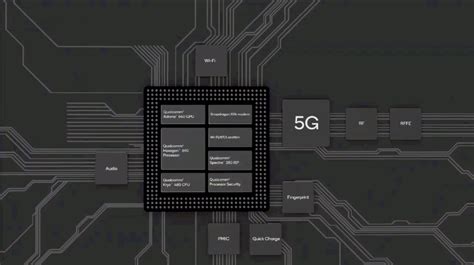 Qualcomm Snapdragon 855: New CPU Cluster, 7TOPS Engine & 4K Bokeh!