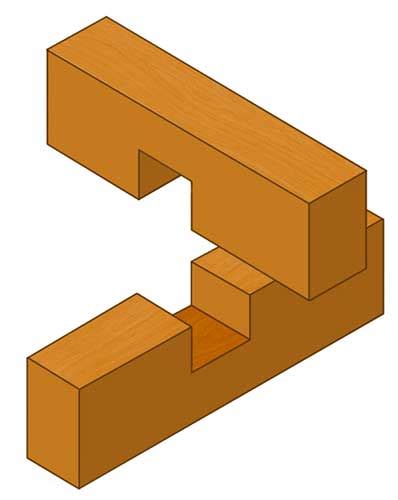 Cross Halving Joint Uses - halting time