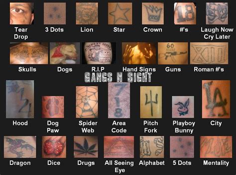 Gang Tattoo Symbols And Their Meaning | Images and Photos finder