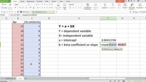 Excel Regression Analysis Output Explained Laptrinhx - Riset