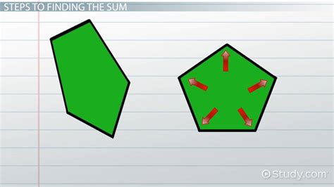 Sum of Interior Angles of a Pentagon | Formula & Measurement - Lesson ...