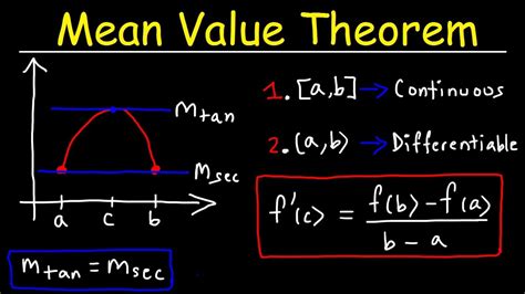 Mean Value Theorem - Easy 5 Cash