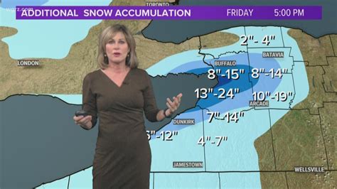 Storm Team 2 Maria Genero's evening forecast for 01/30/19 | wgrz.com