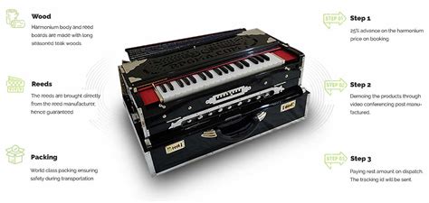 Harmonium World