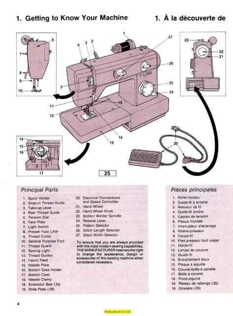 Singer 5505-5525 Sewing Machine Instruction Manual