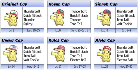 All pokemon moves list - couturebatman