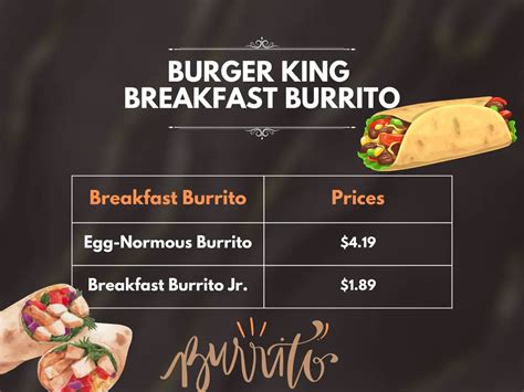 Burger King Breakfast Menu With Prices [June, 2024]