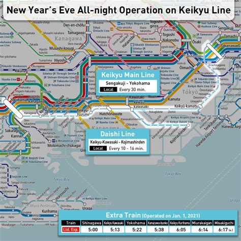 Keikyu operates all night on New Year’s Eve – Early morning train runs ...